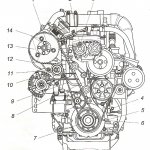 Дизельный Двигатель Змз-514
