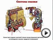 Система смазки двигателя (УРОК 5) АВТОКУРС